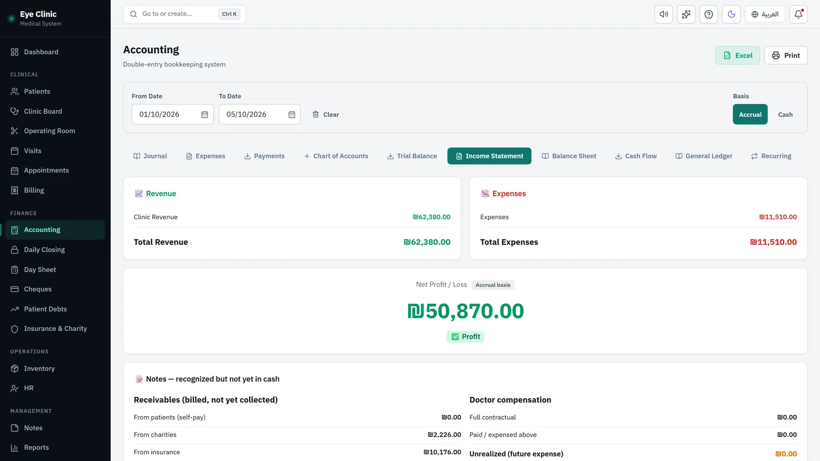 Income statement